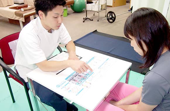 各種リハビリ・生活指導